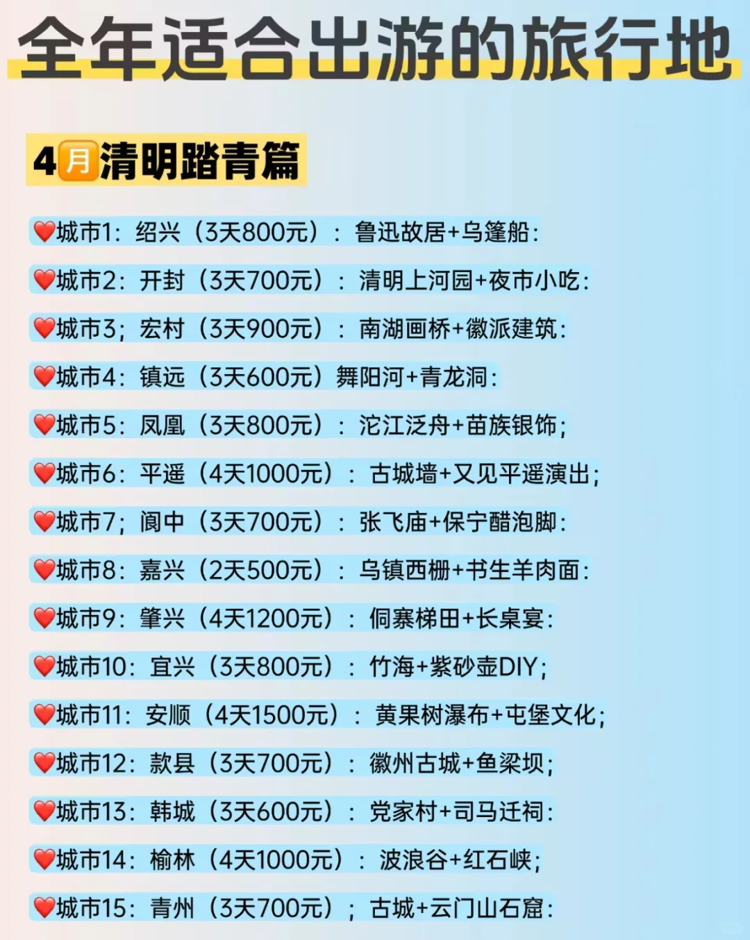 全年旅行地合集|每月都有适配目的地