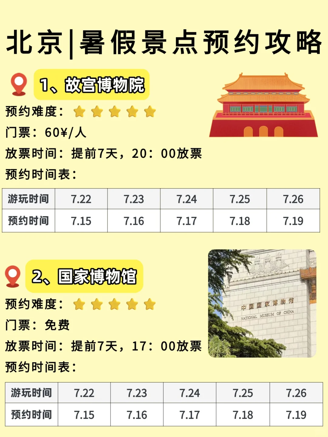 暑假来北京旅游|景点攻略一定提前准备好🔥