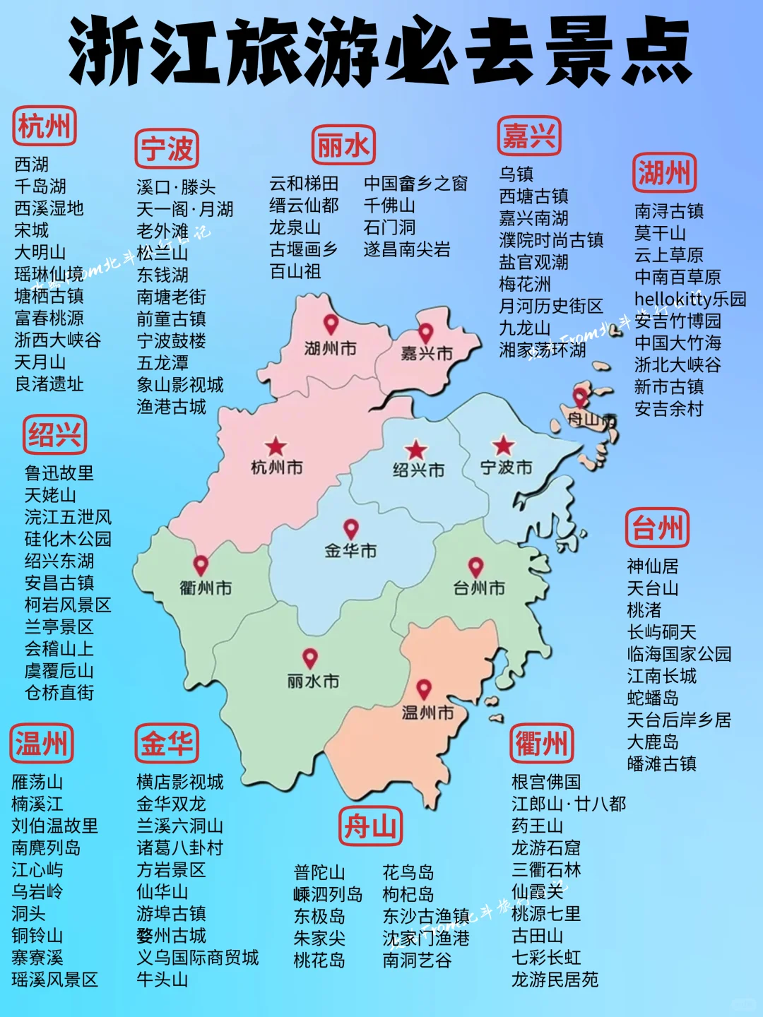 2025年去哪玩❓一图秒懂全国旅游攻略‼️