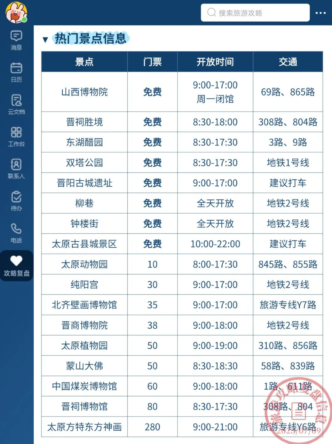 7-8月去太原旅游的注意了，别怪我没提醒