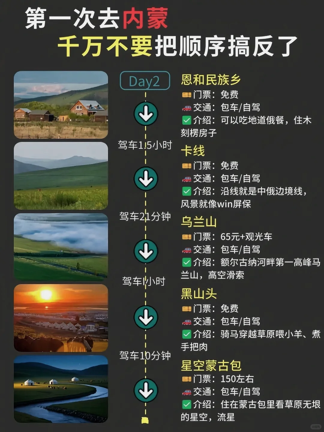 不踩坑攻略｜第一次去内蒙