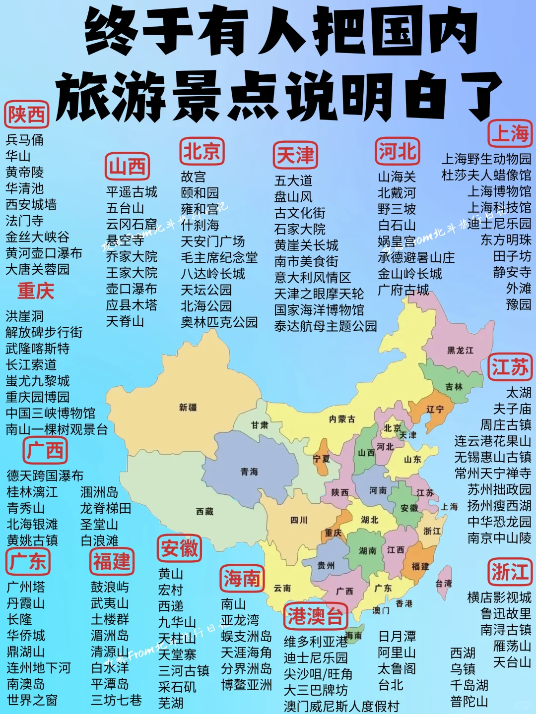 2025年去哪玩❓一图秒懂全国旅游攻略‼️