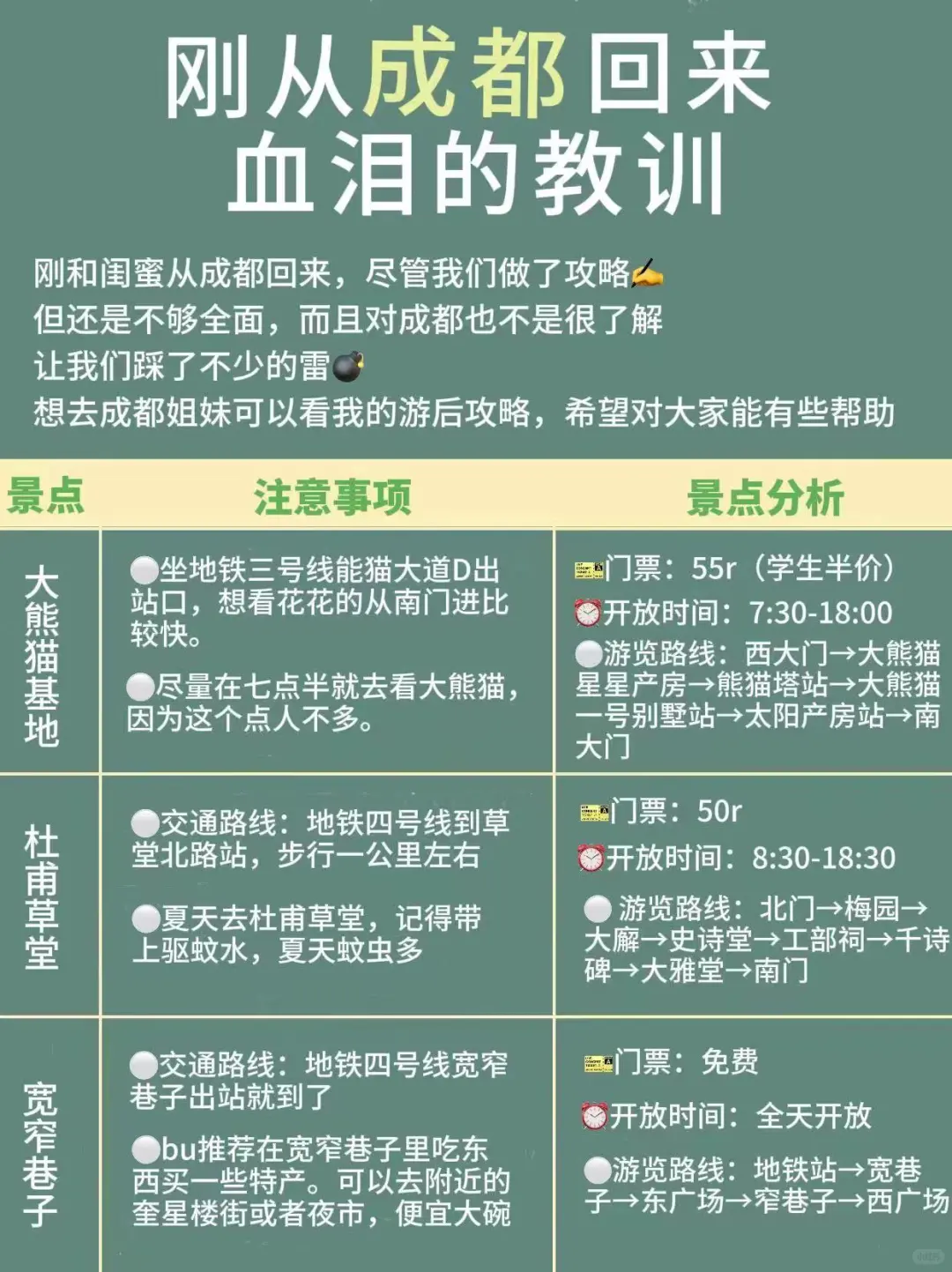 8-9月来成都玩的姐妹👭做好攻略再出发