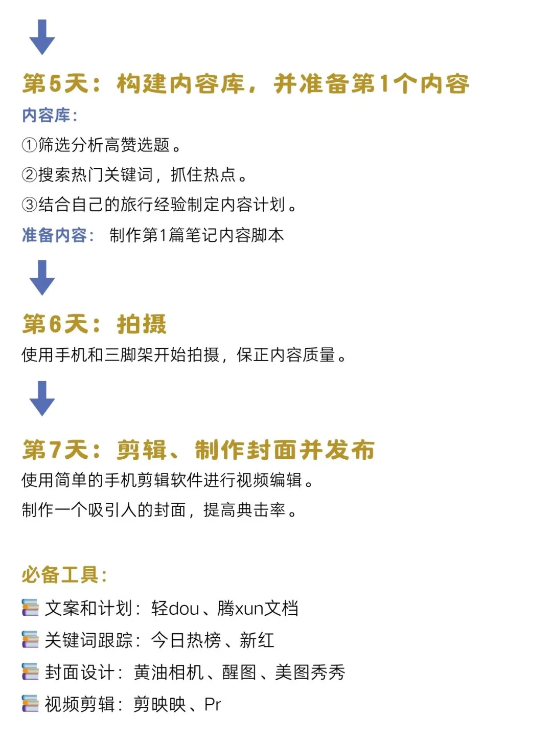 用反差做旅游博主就是自媒体新风口！