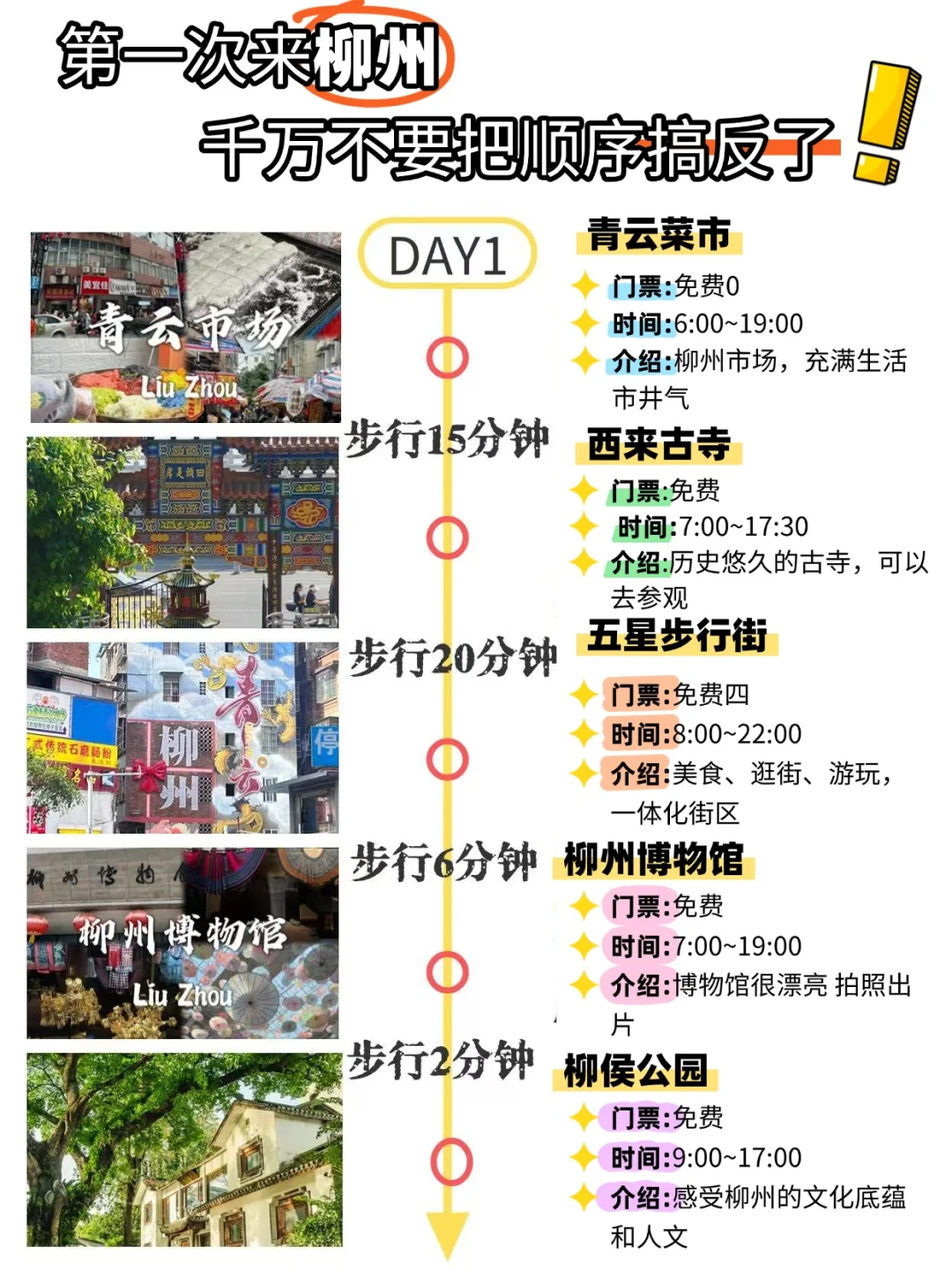 去柳州前,听点不一样的大实话.…