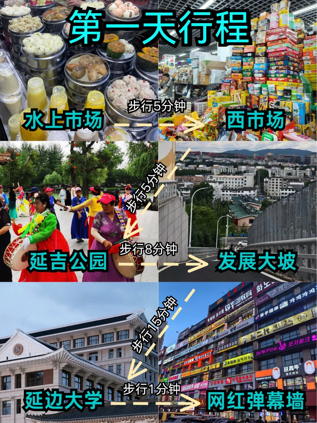 📍延吉7.9号受难已回……我真的崩溃了😅……