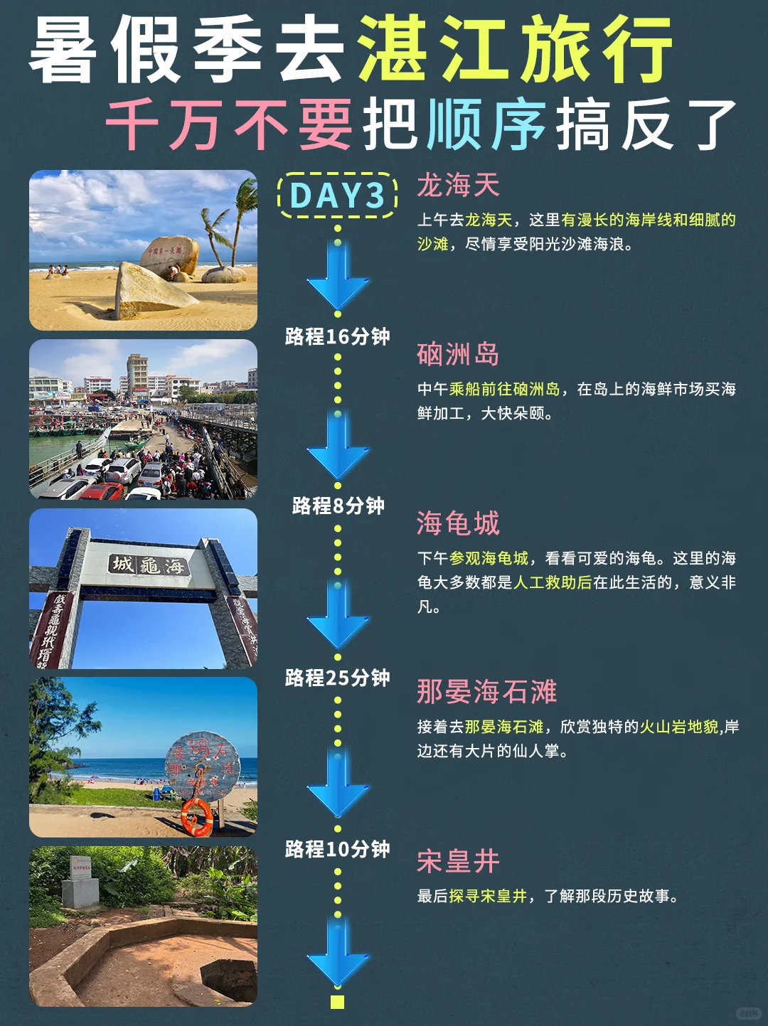 湛江三天两晚保姆级攻略✨带你避开所有雷点