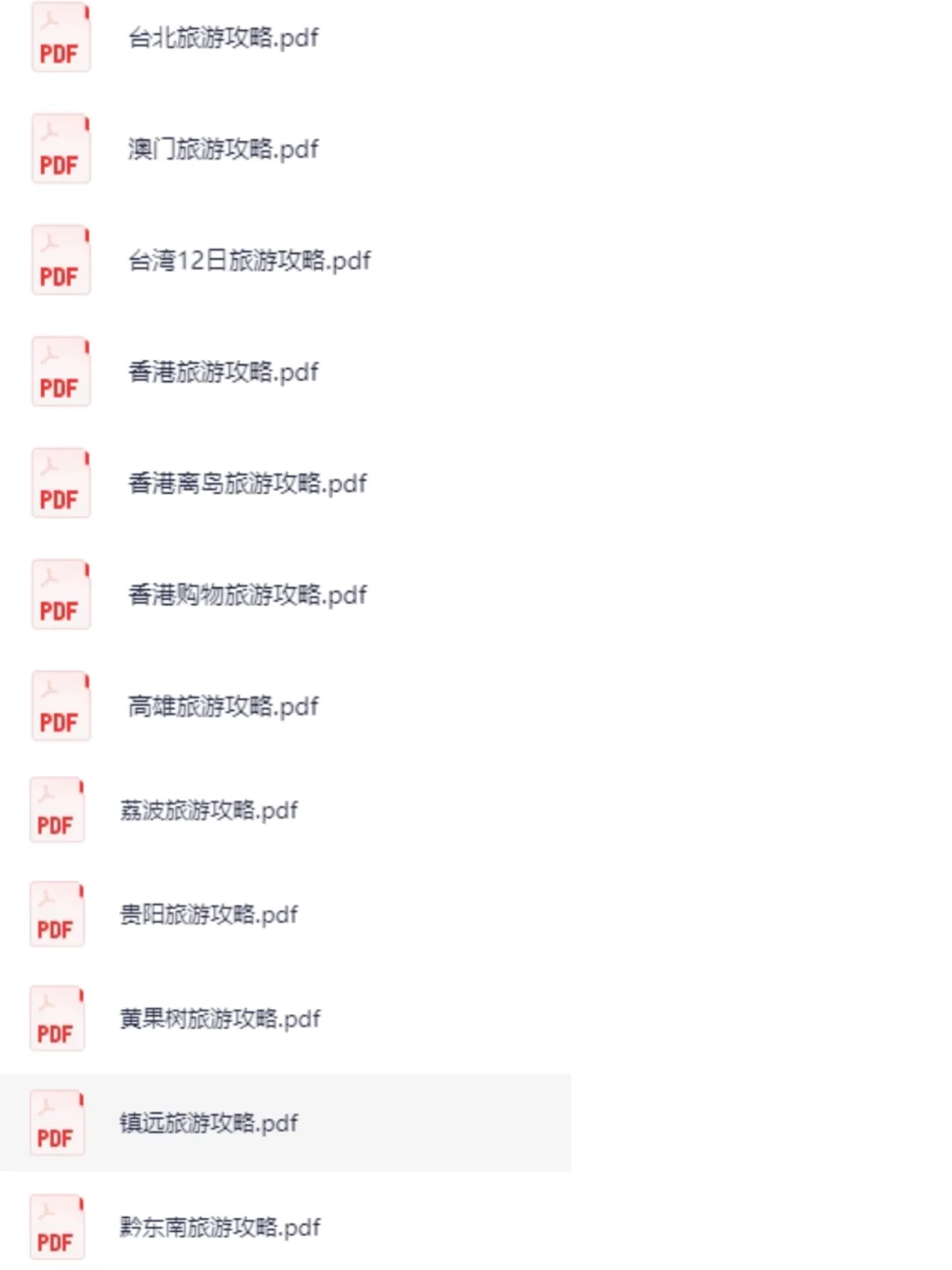 旅游攻略国内旅行景点推荐必带清单电子版