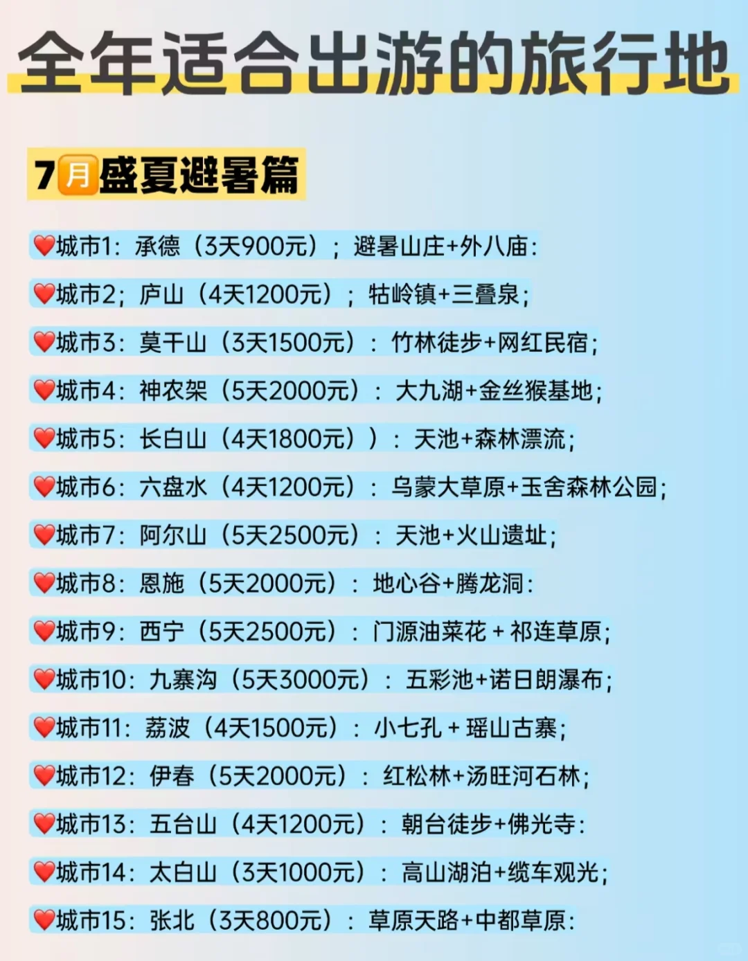 全年旅行地合集|每月都有适配目的地