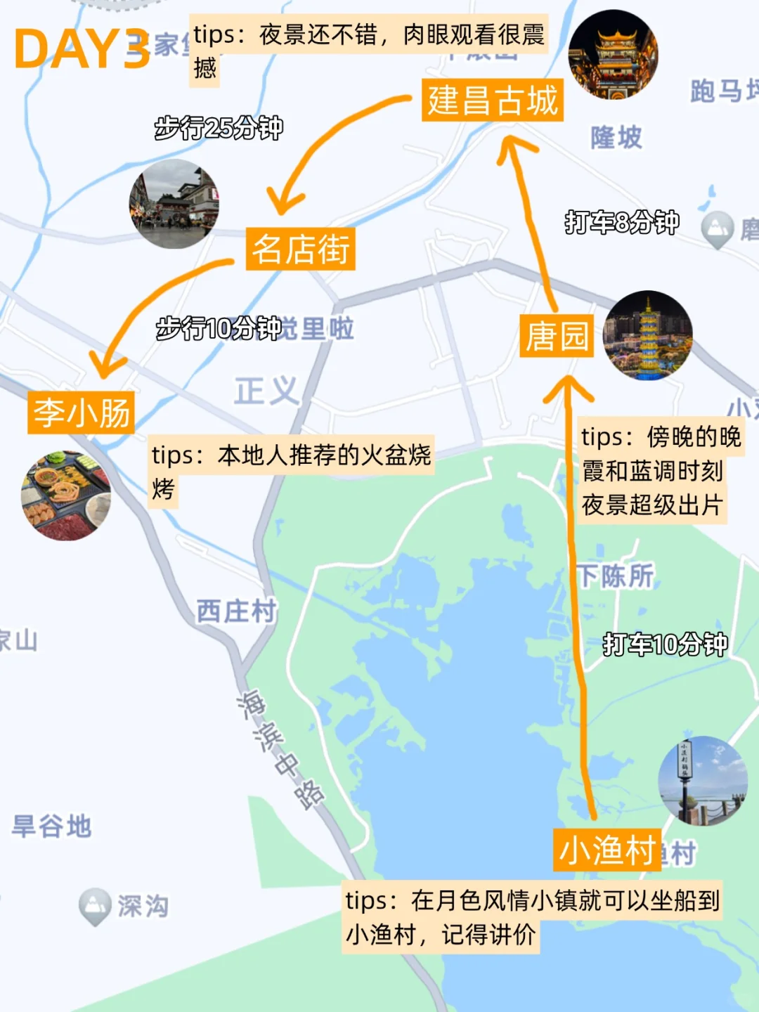 7.12西昌刚回🔥J人总结了自己的感受……