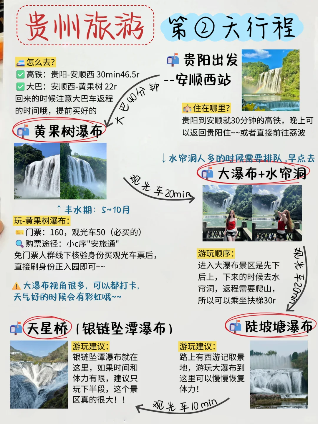 土著朋友做的贵州路线😎分享给要来的姐妹