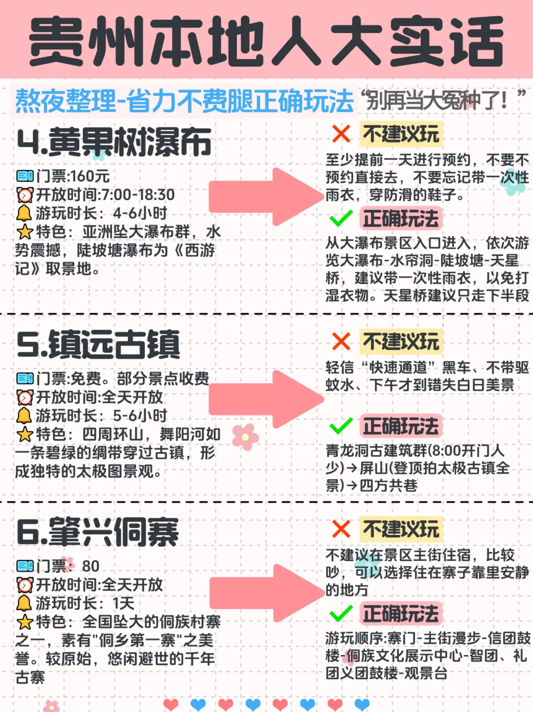 敲实用😎贵州本地人大实话，包不踩雷❗❗