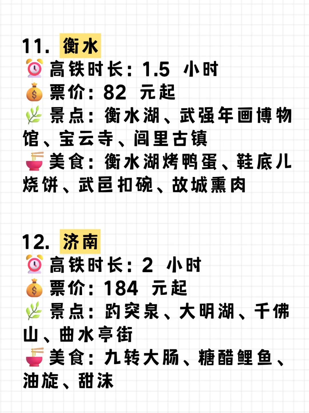 北京❗2h高铁直达的20个旅游城市，建议收藏