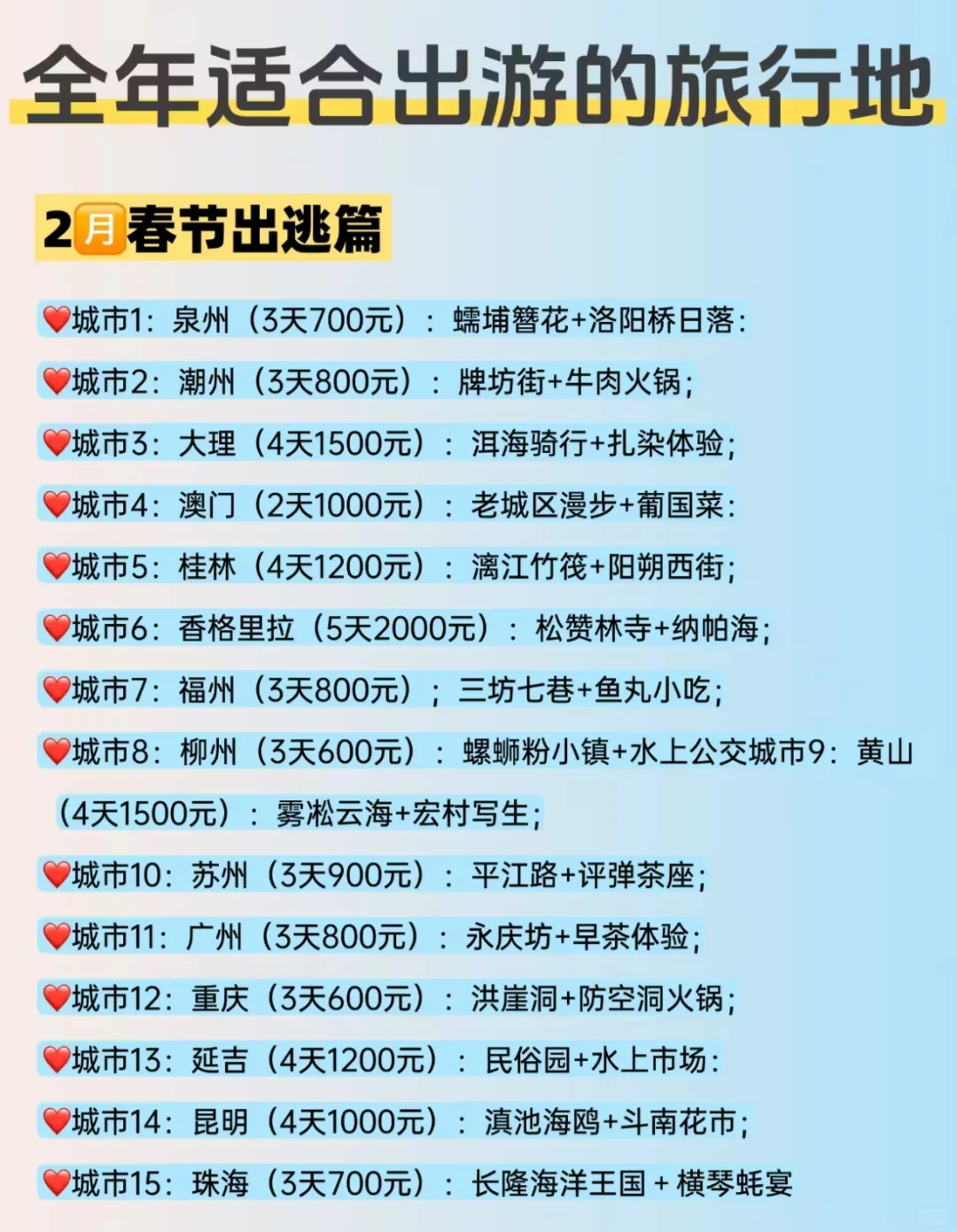 全年旅行地合集|每月都有适配目的地