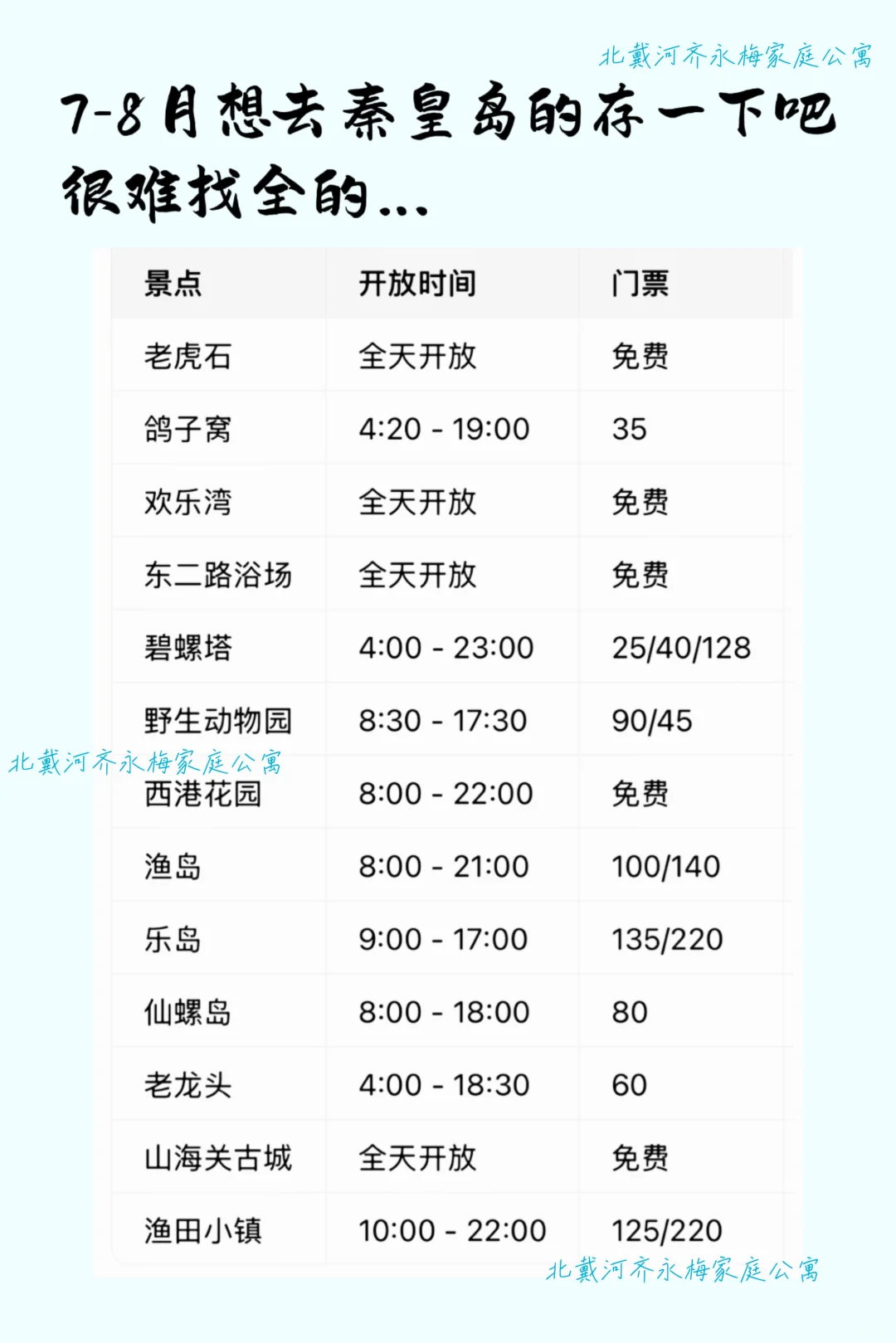 秦皇岛北戴河旅游攻略