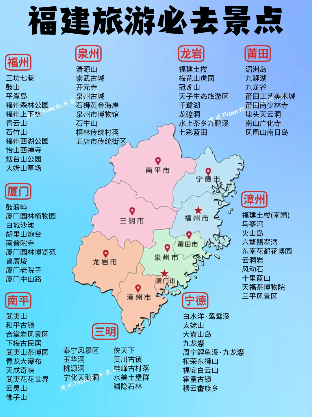 2025年去哪玩❓一图秒懂全国旅游攻略‼️