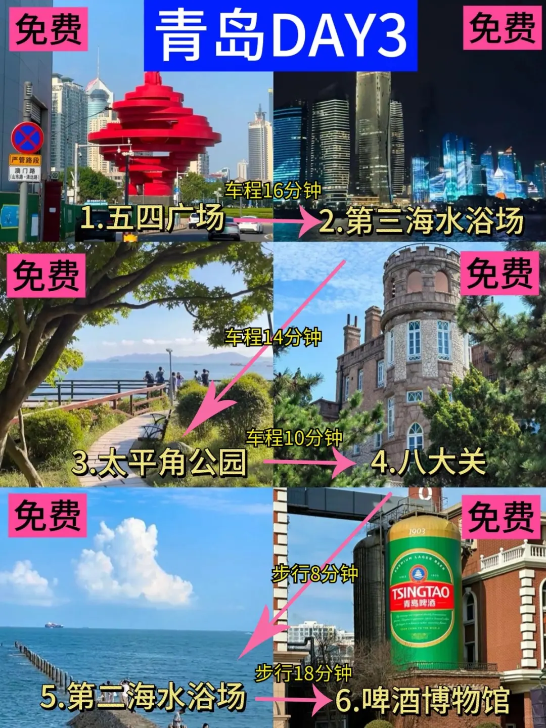 7.10青岛已回。。😭四个人真的崩溃了……