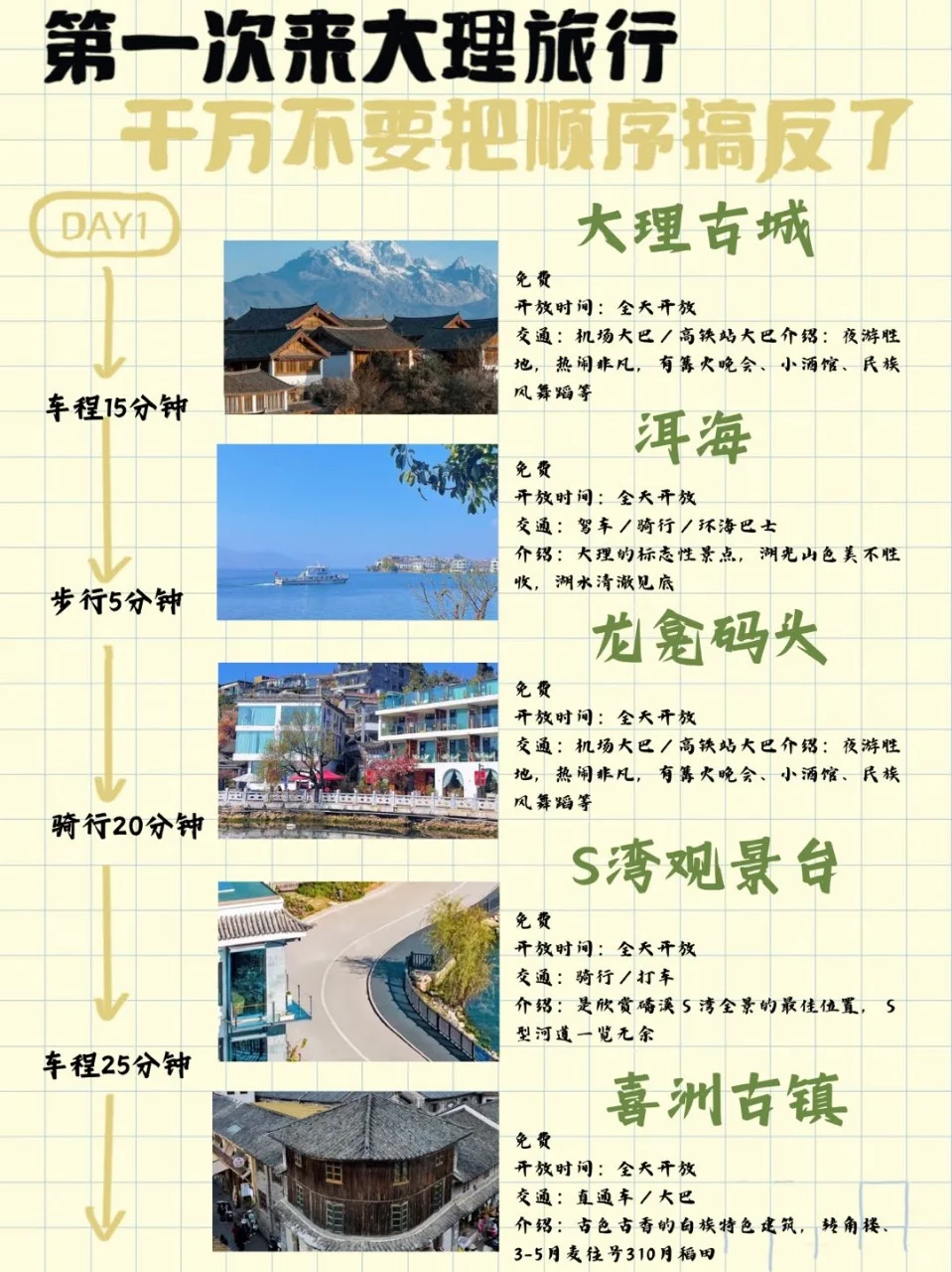 六七月来大理，游玩顺序千万不要搞反喽～