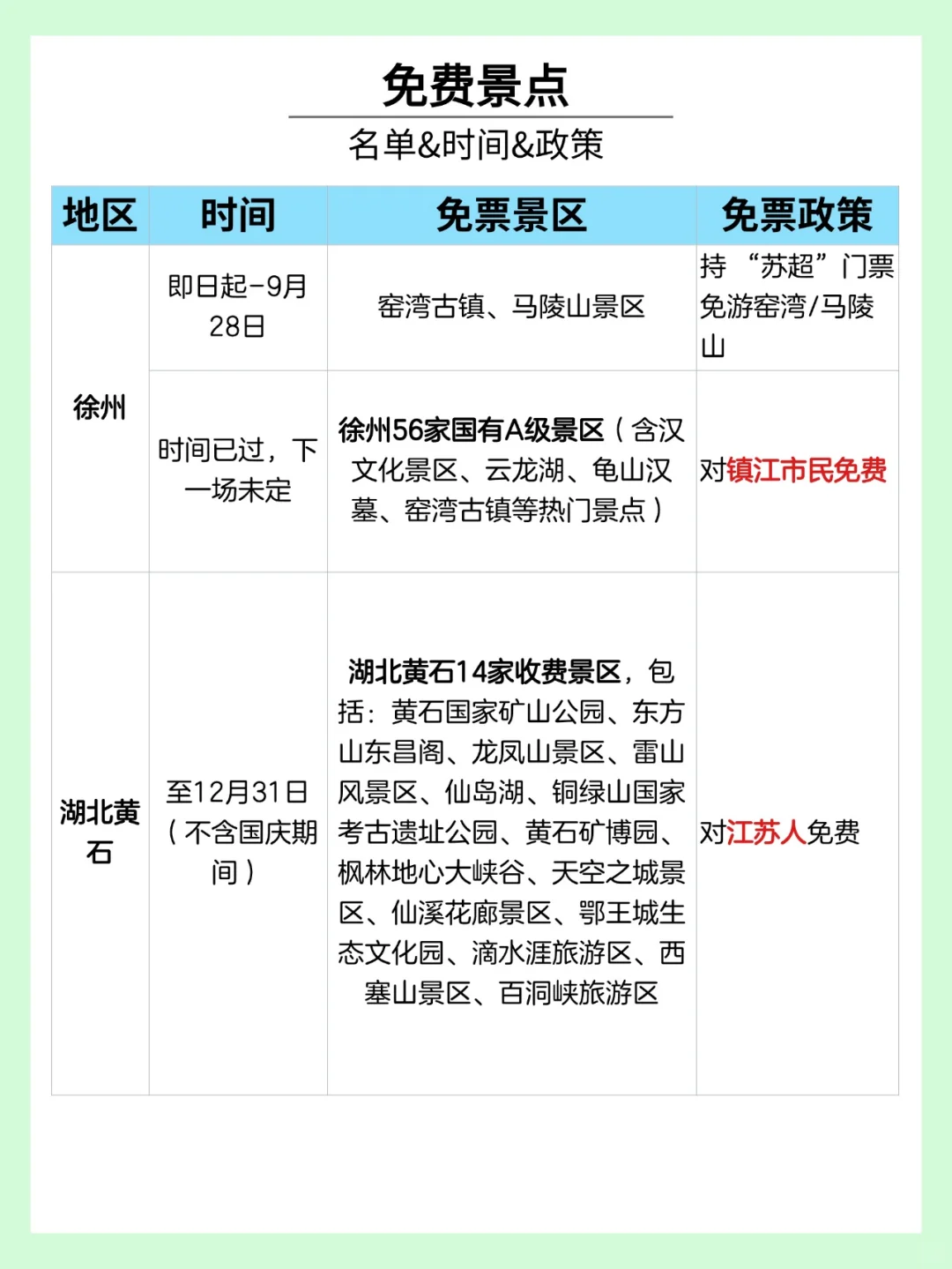苏超联赛福🎁来啦~各市免票景区盘点