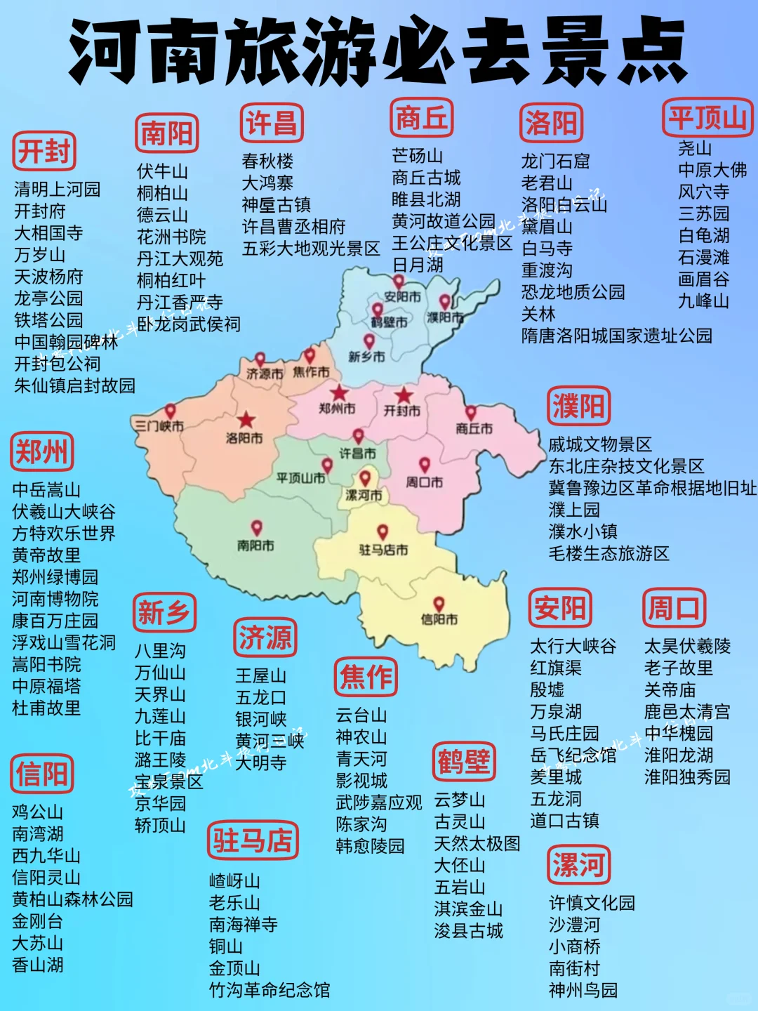 2025年去哪玩❓一图秒懂全国旅游攻略‼️
