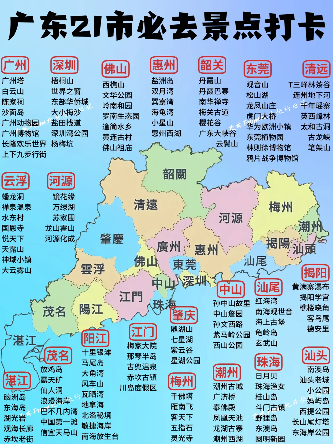 2025年去哪玩❓一图秒懂全国旅游攻略‼️