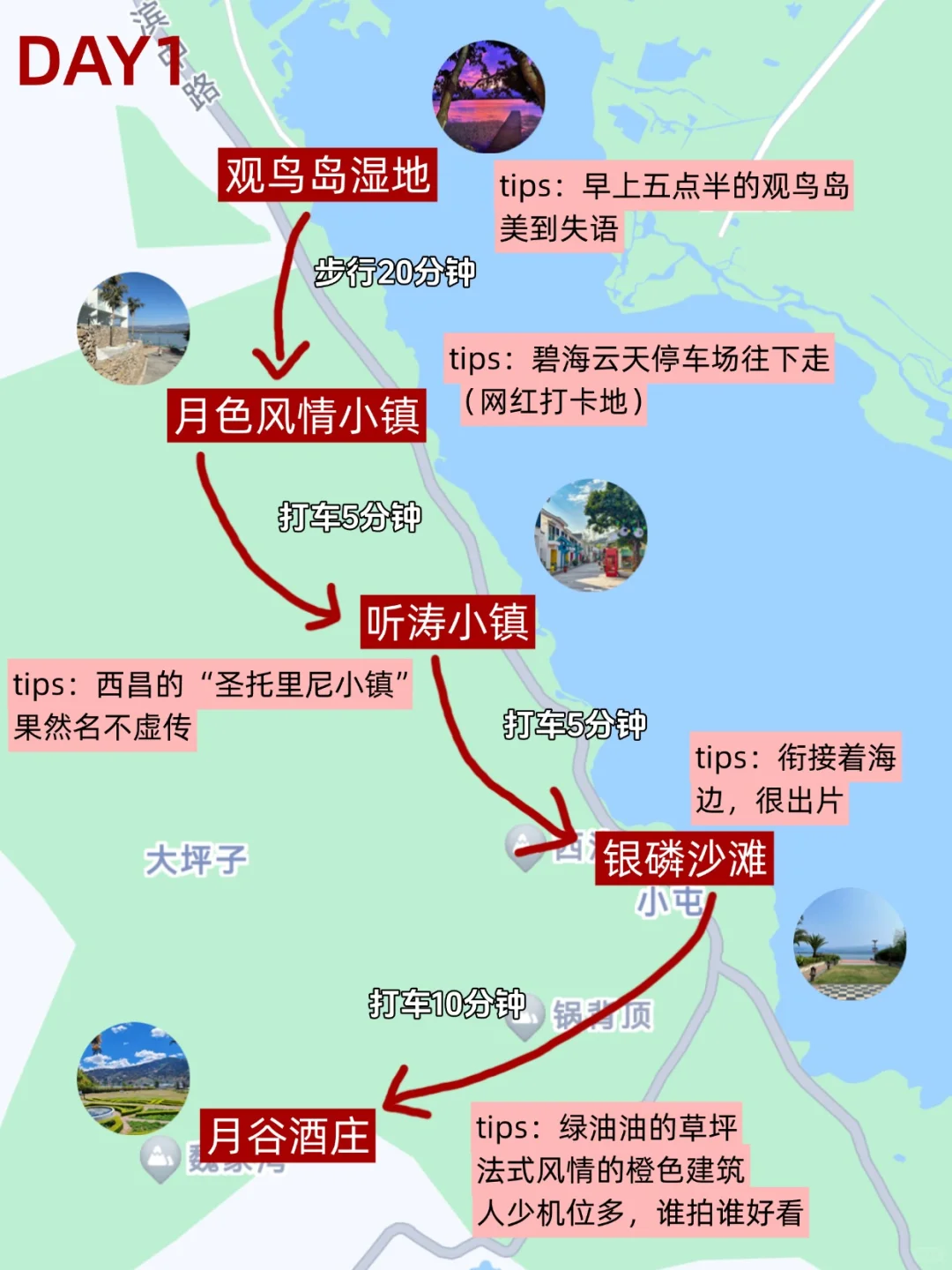 7.12西昌刚回🔥J人总结了自己的感受……