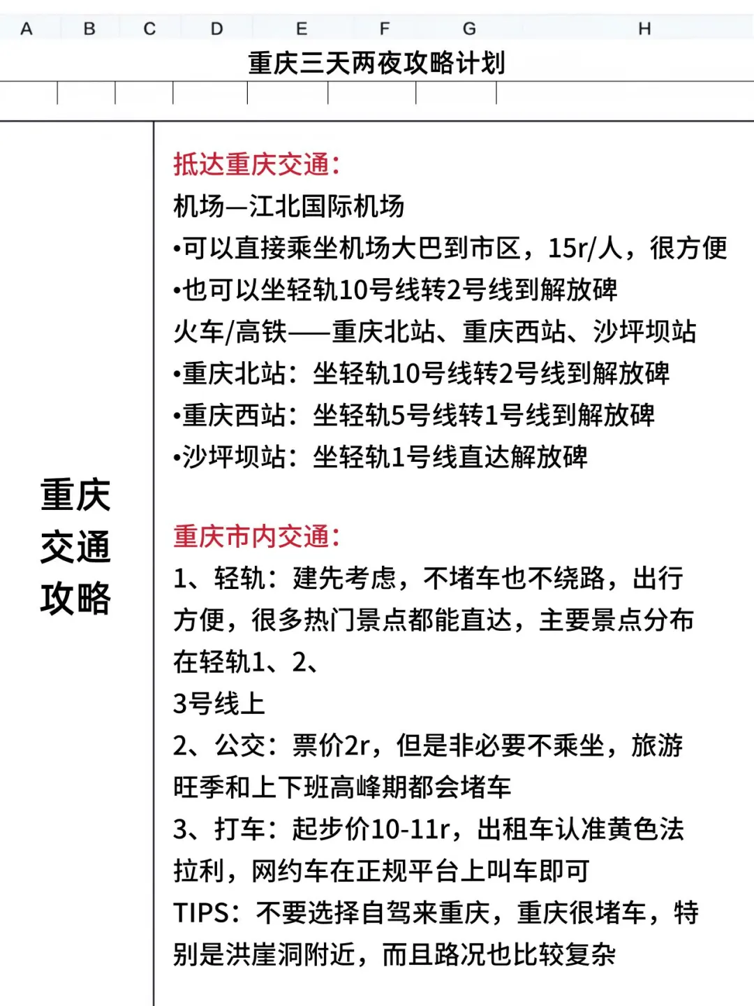 女朋友做的重庆旅游攻略已next level了…