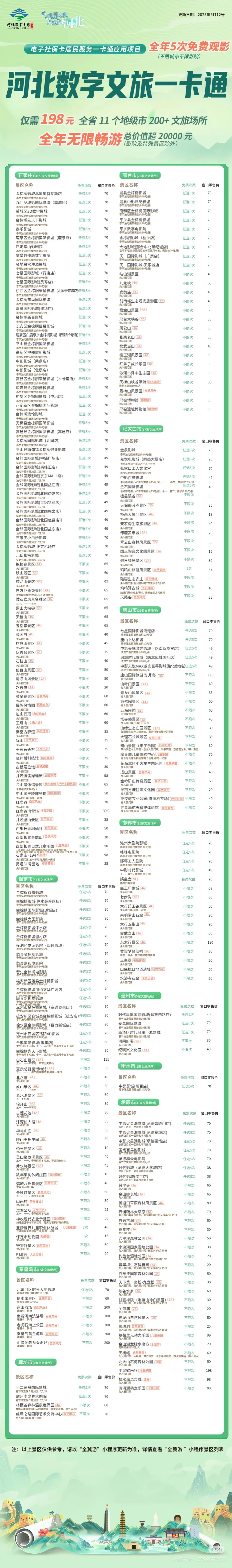 河北文旅放大招了！！