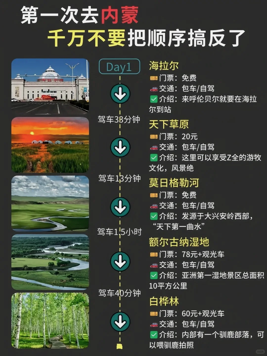不踩坑攻略｜第一次去内蒙