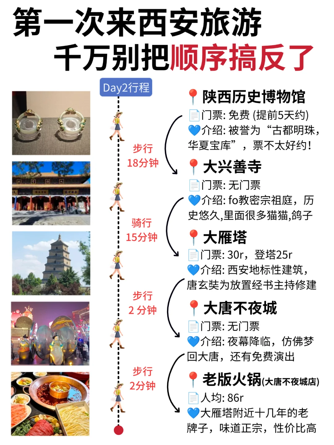 西安3天2夜|懒人版旅游攻略 不绕路❗+美食