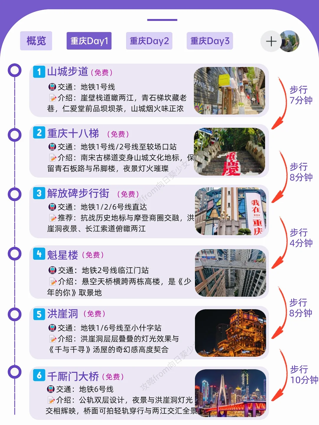 本J人对自己做的重庆旅游攻略甚是满意🥳