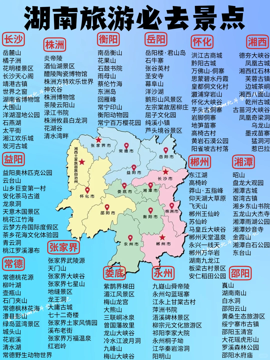 2025年去哪玩❓一图秒懂全国旅游攻略‼️