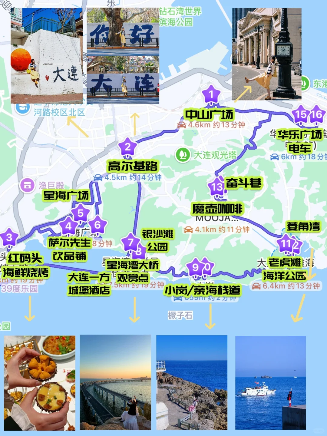 为了这❶❽张图，特意来了趟大连！！附机位📸