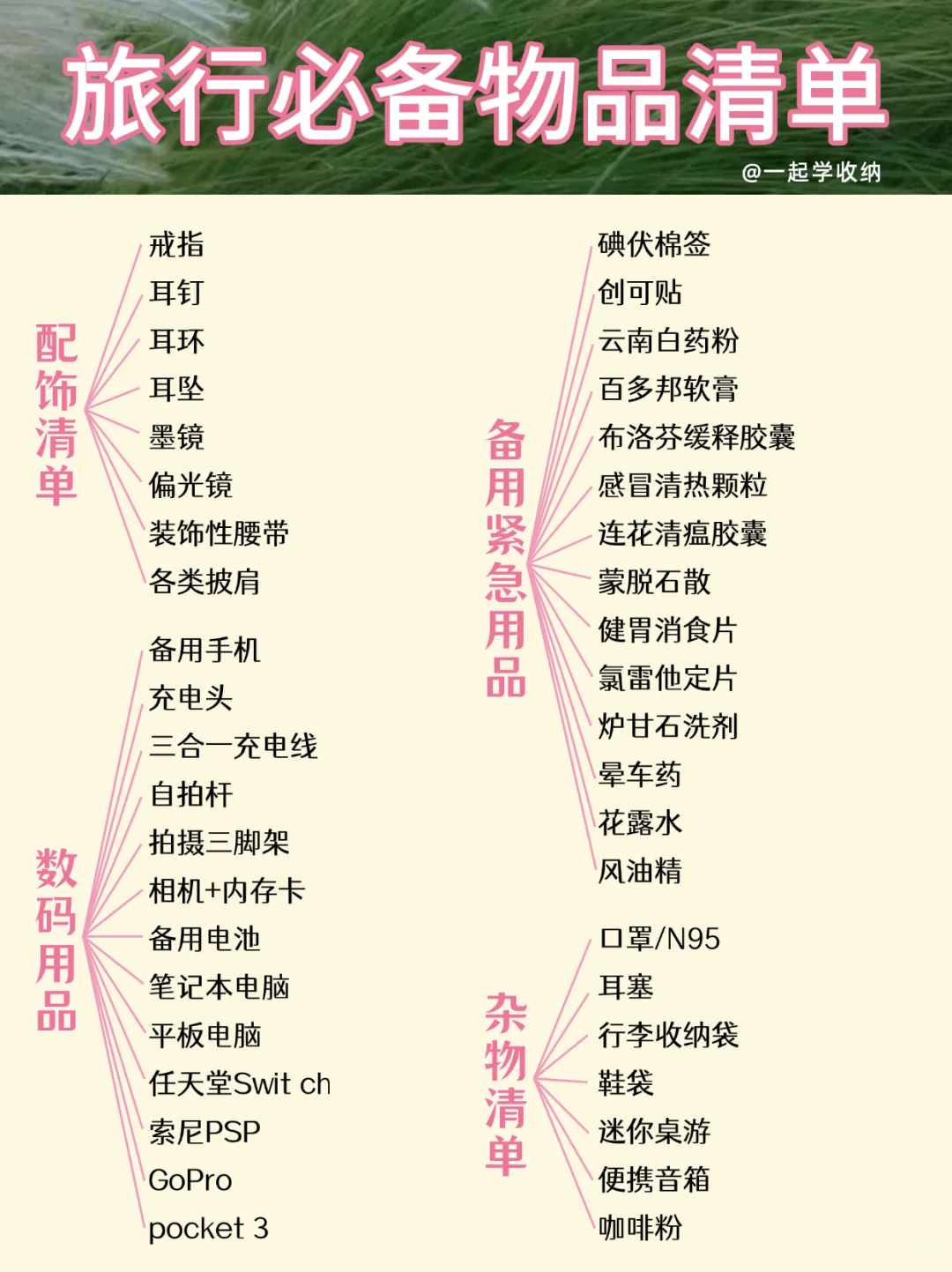 超齐全行李清单‼️是谁的出行救命稻草👀