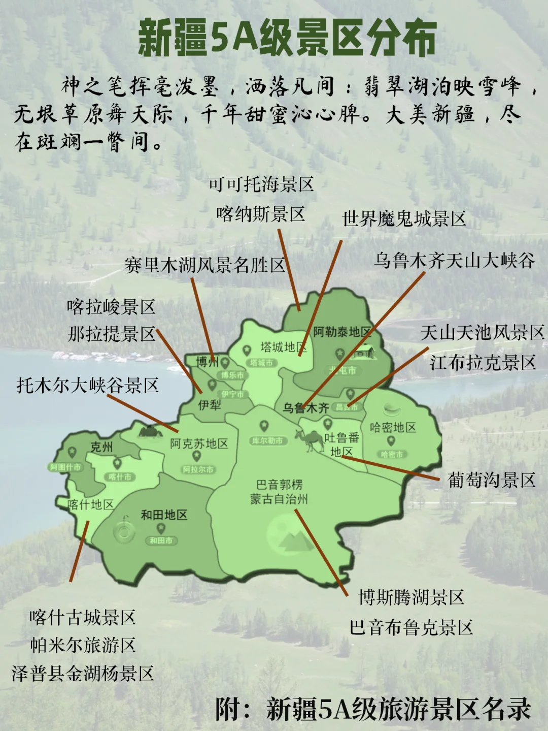 这16个新疆5A级景区你Pick哪个？😍😍