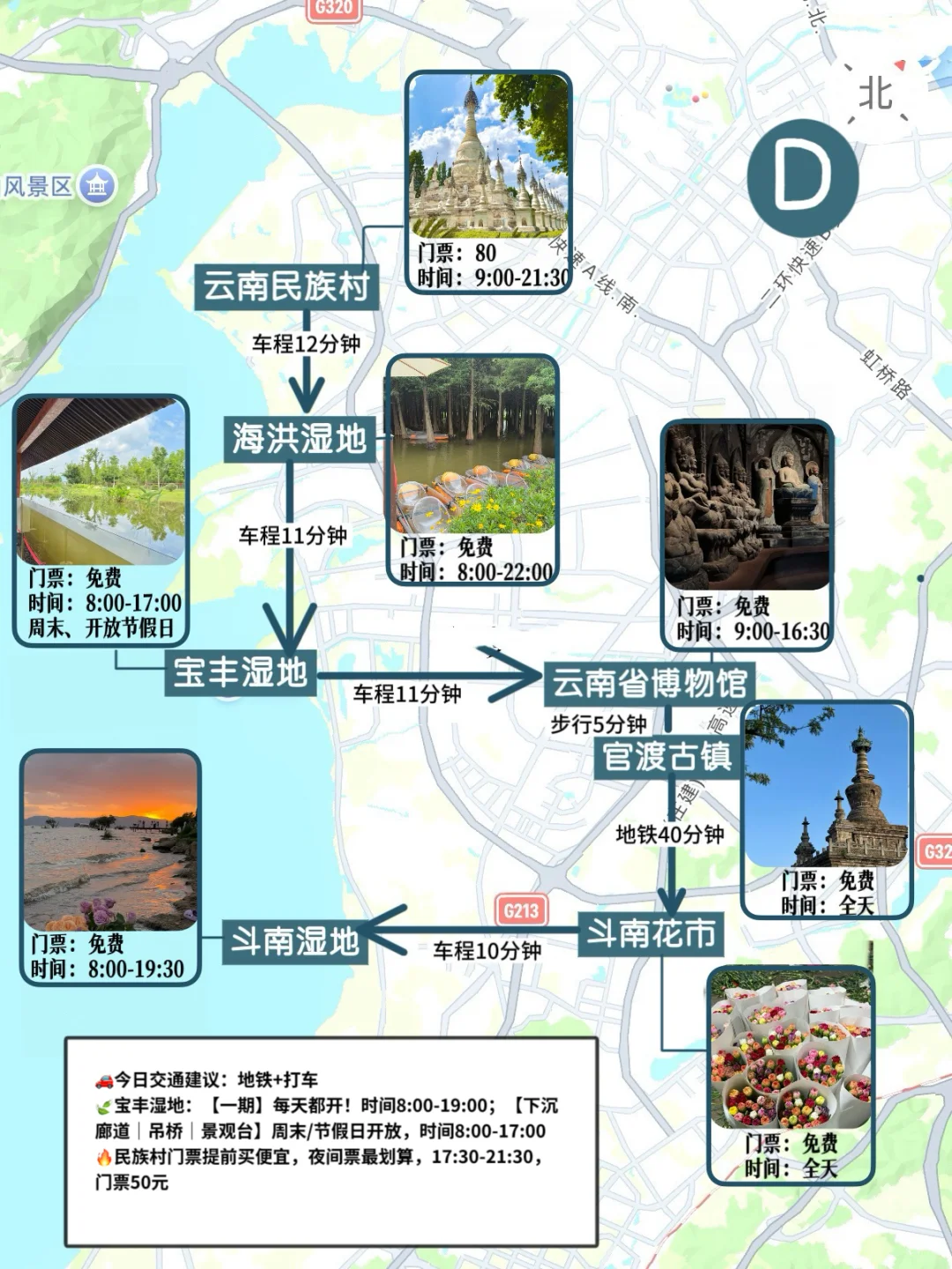 土著熬夜爆肝45天！手绘全景点交通神攻略