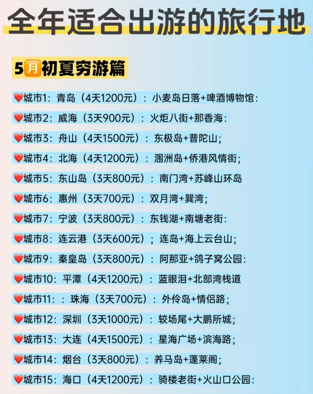 全年旅行地合集|每月都有适配目的地