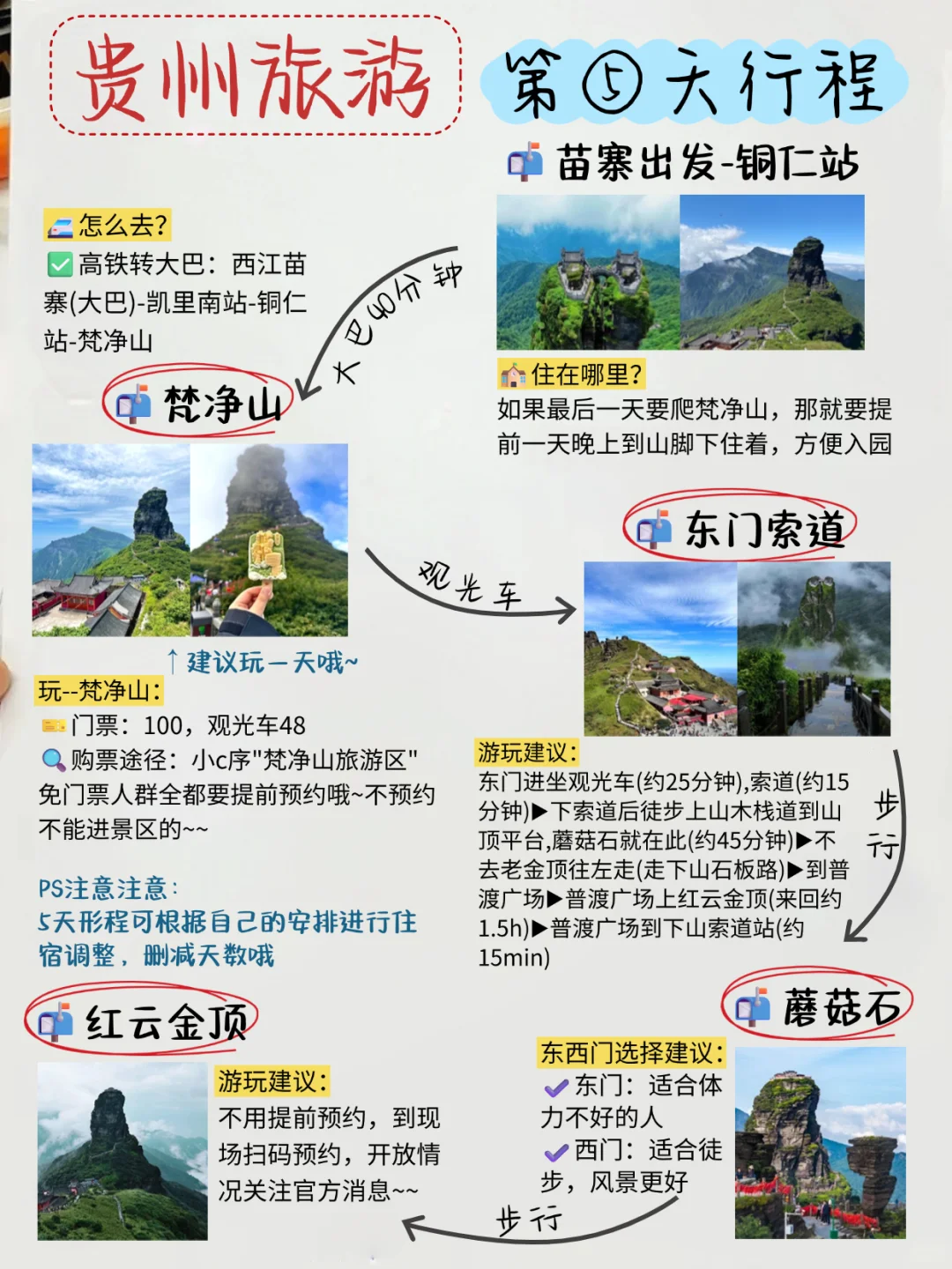 土著朋友做的贵州路线😎分享给要来的姐妹