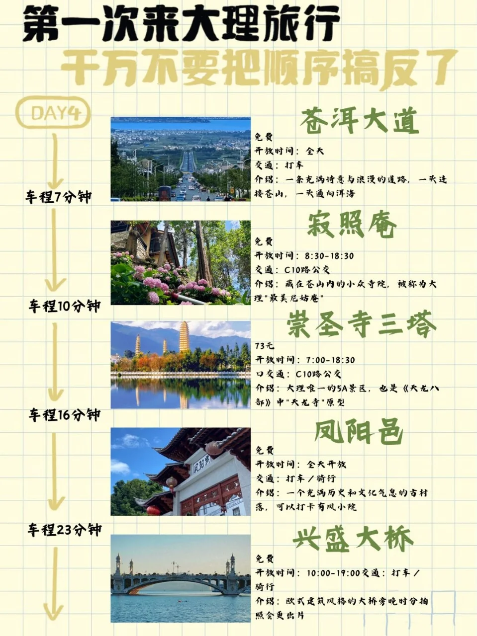 六七月来大理，游玩顺序千万不要搞反喽～