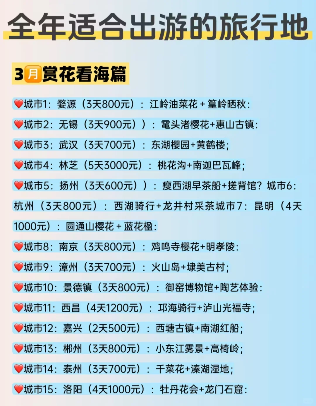 全年旅行地合集|每月都有适配目的地