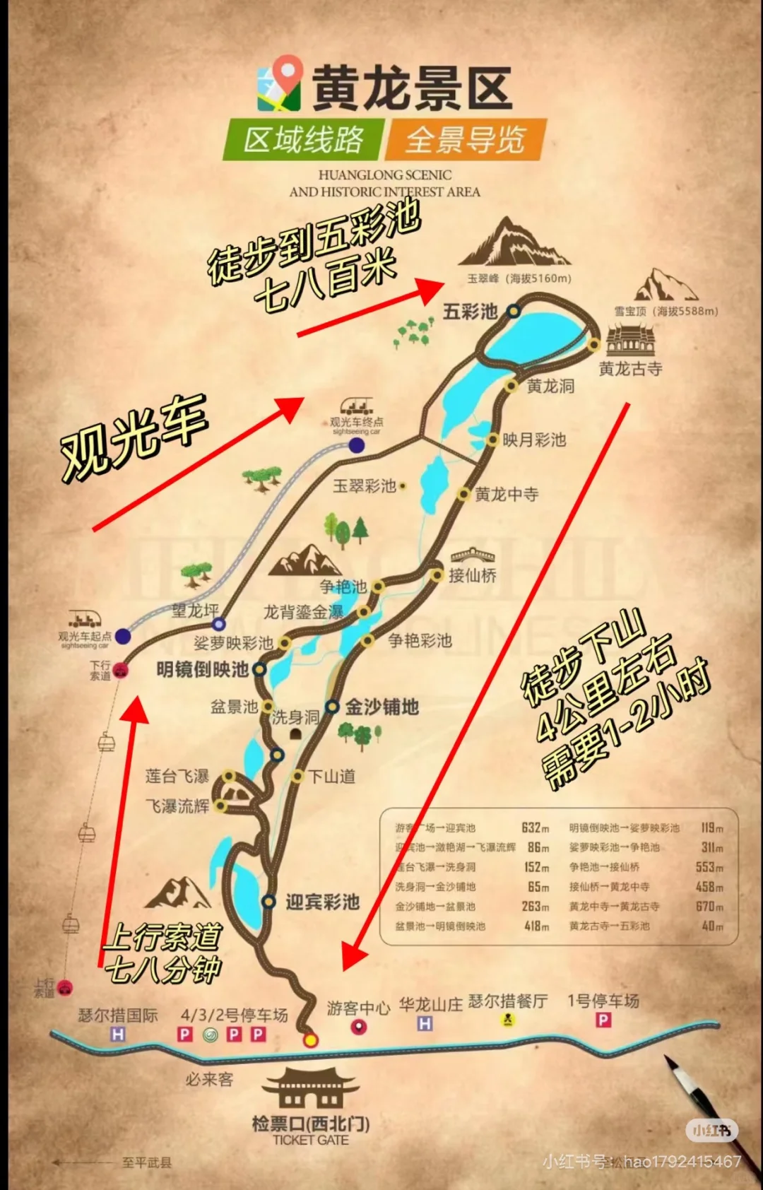 黄龙景区一日游攻略