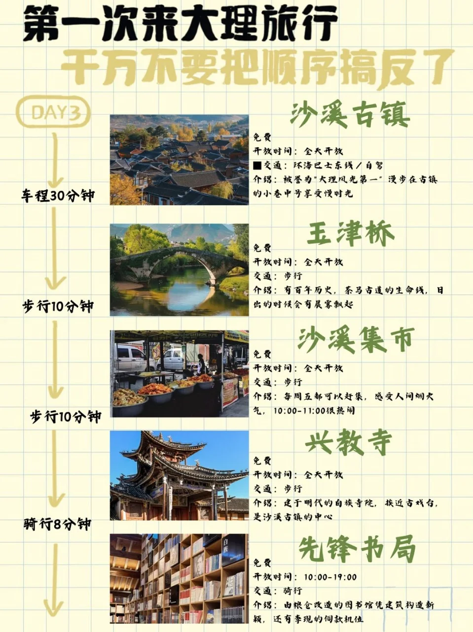 六七月来大理，游玩顺序千万不要搞反喽～