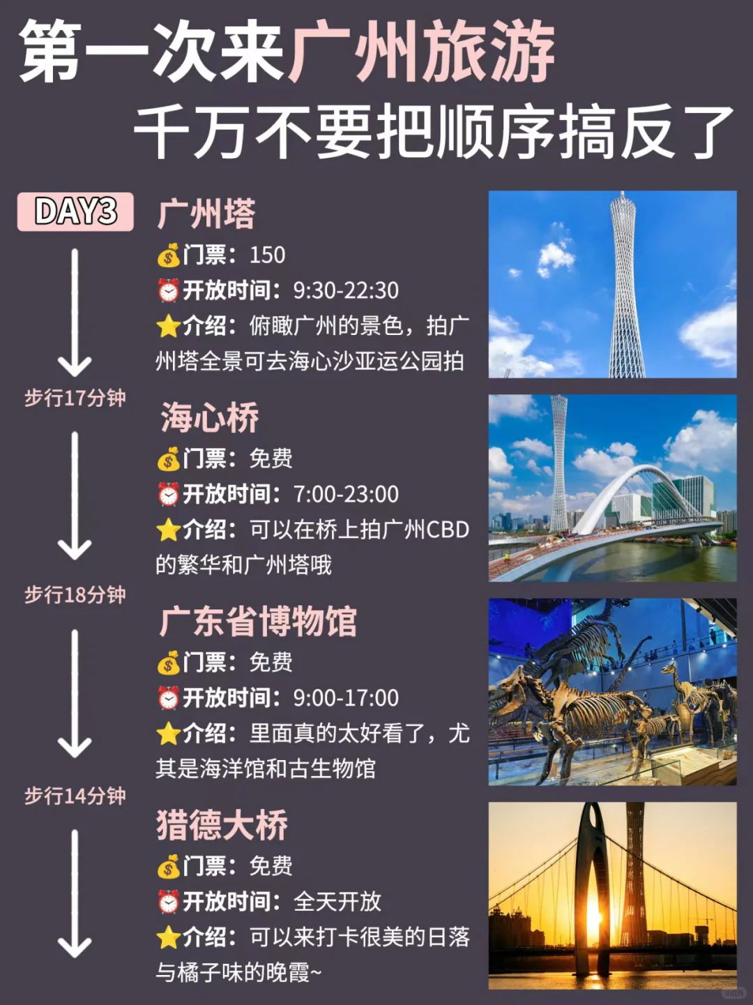 懒人版广州旅游攻略｜主打省力不绕路👍