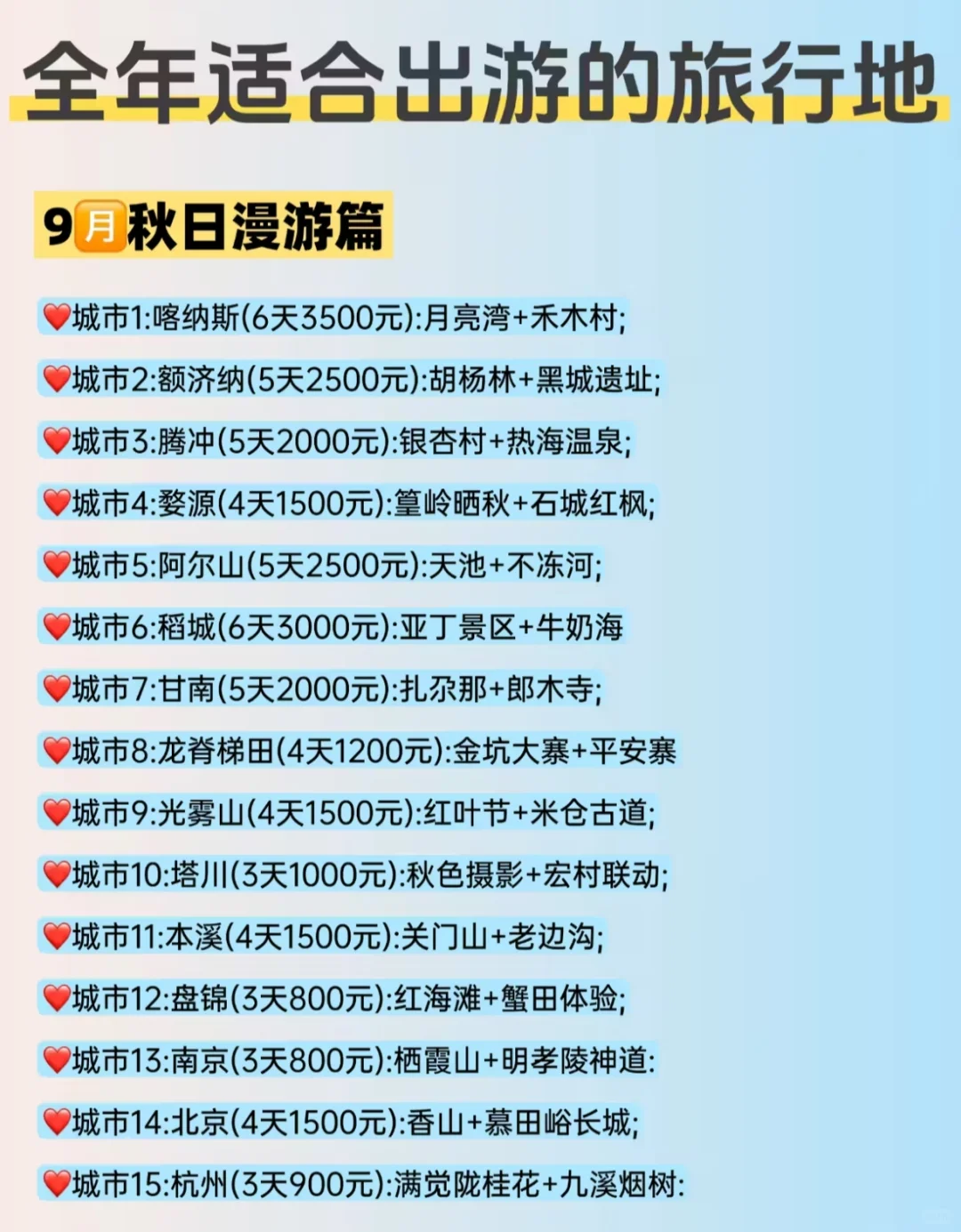 全年旅行地合集|每月都有适配目的地