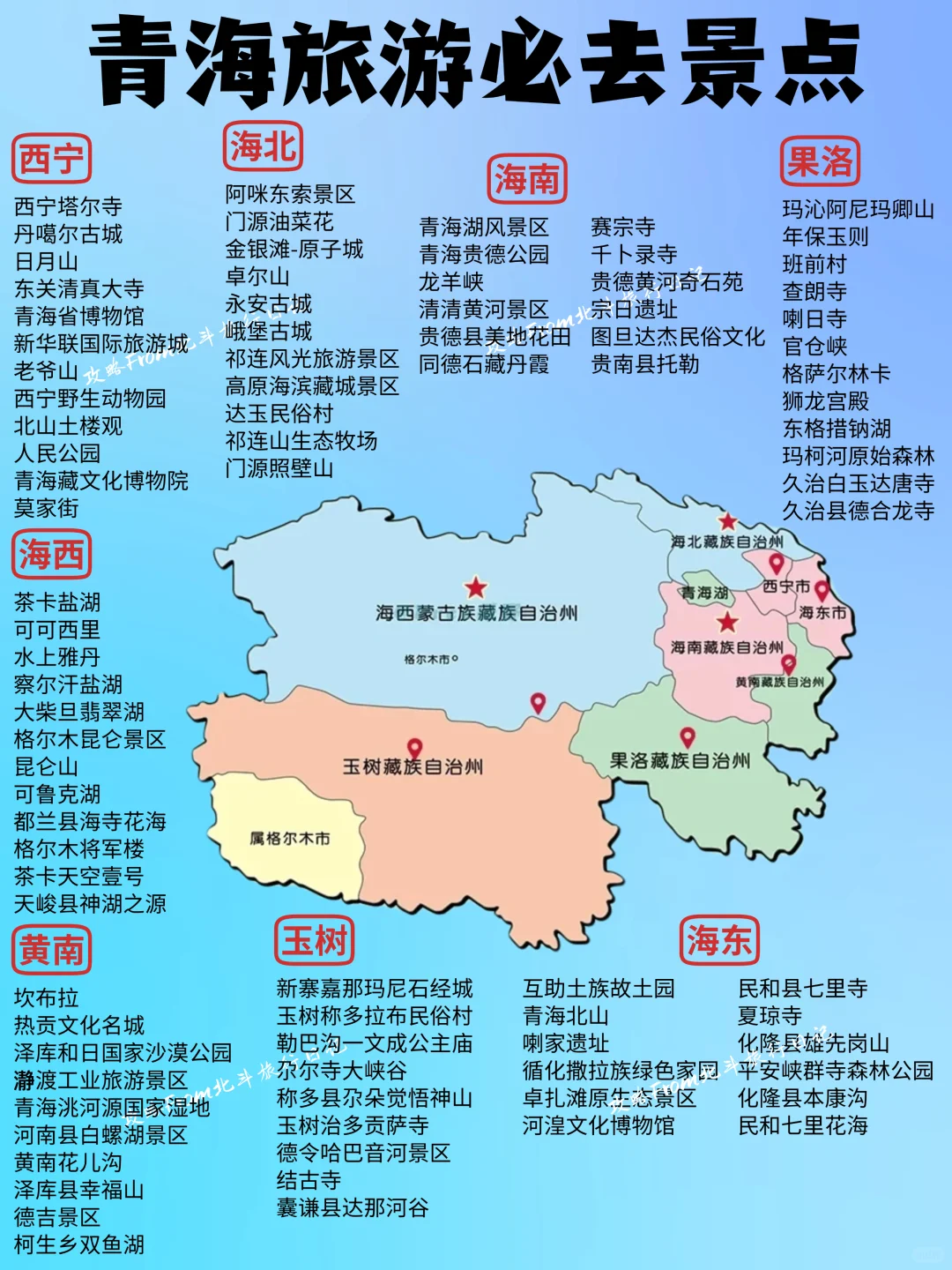 2025年去哪玩❓一图秒懂全国旅游攻略‼️