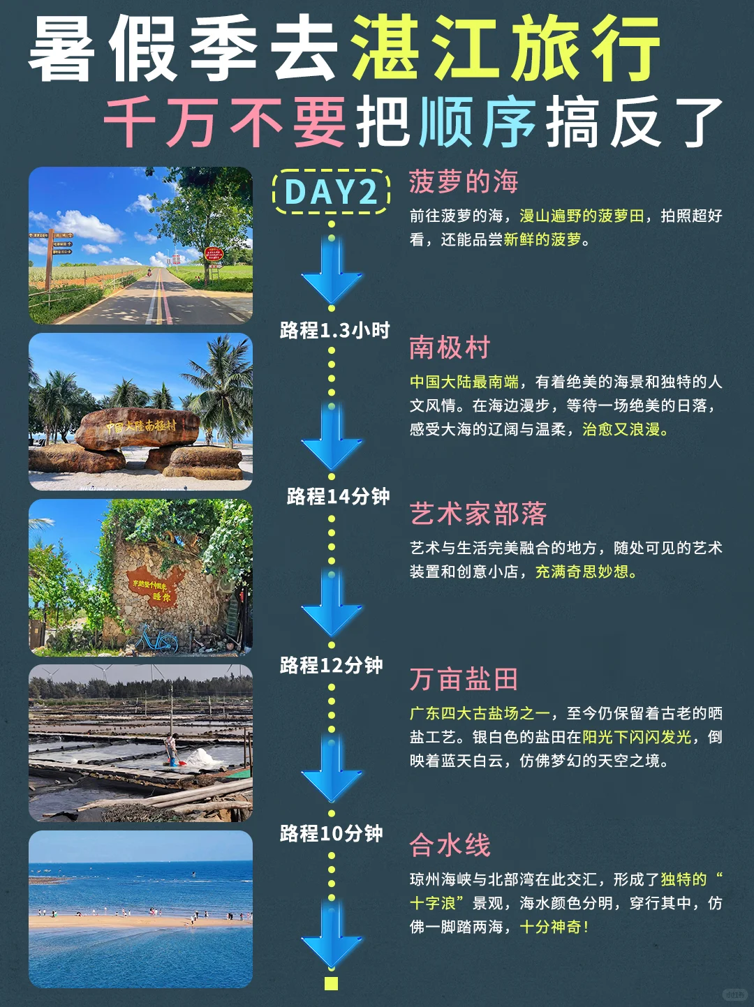 湛江三天两晚保姆级攻略✨带你避开所有雷点