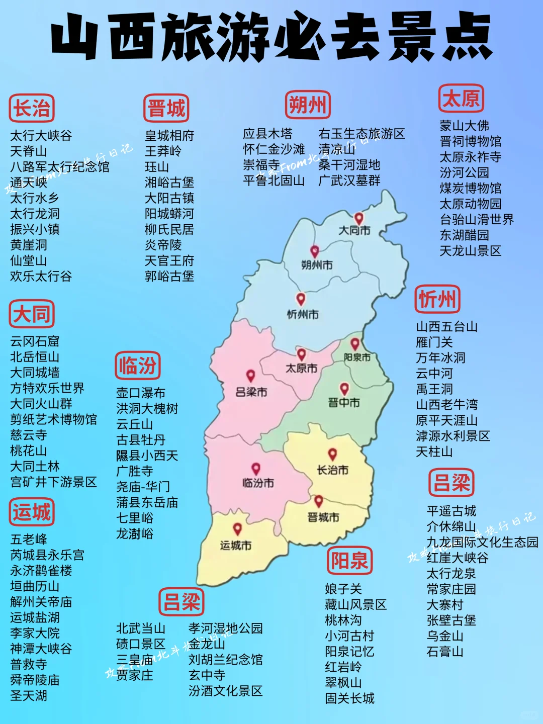 2025年去哪玩❓一图秒懂全国旅游攻略‼️