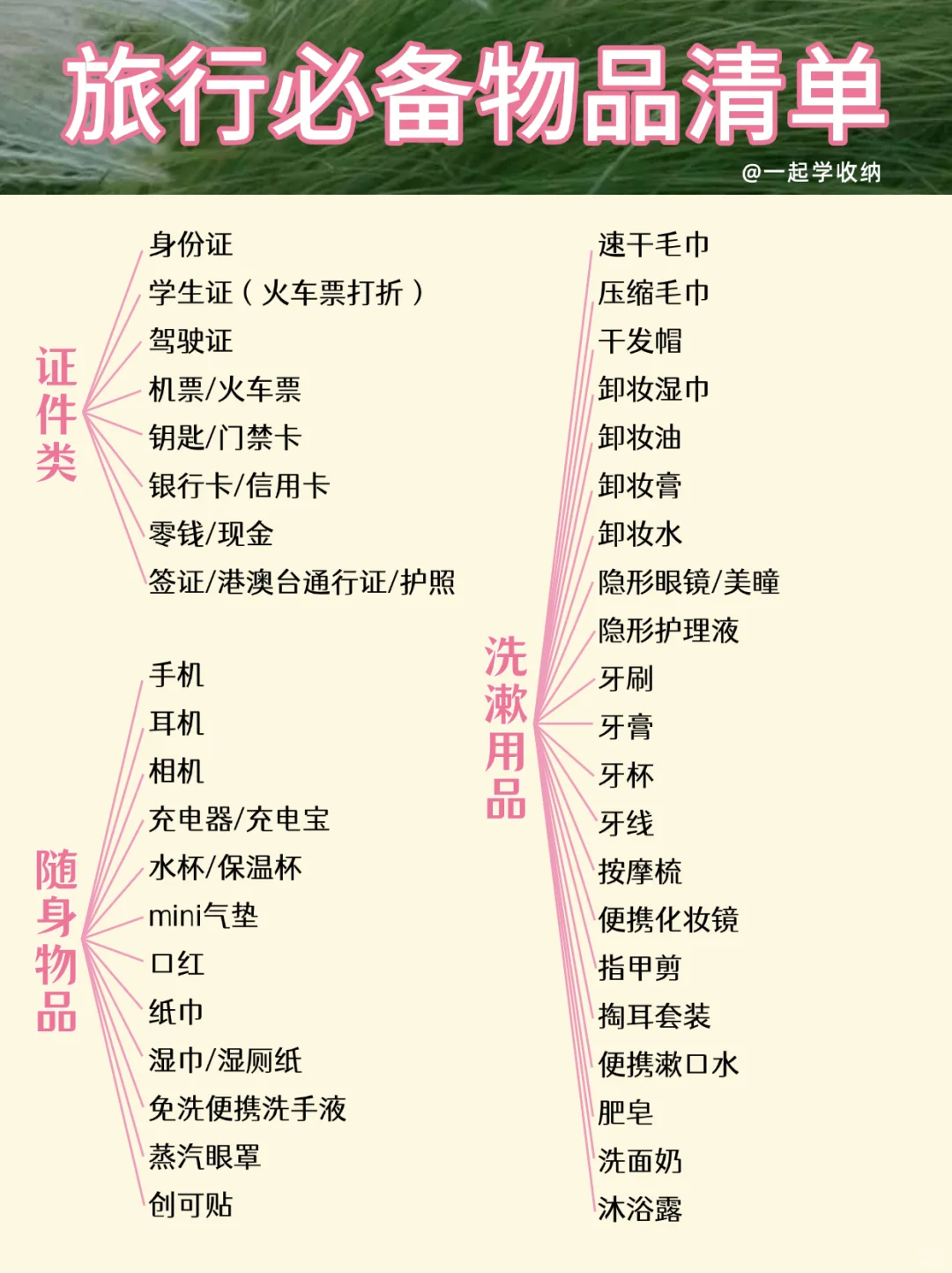 超齐全行李清单‼️是谁的出行救命稻草👀