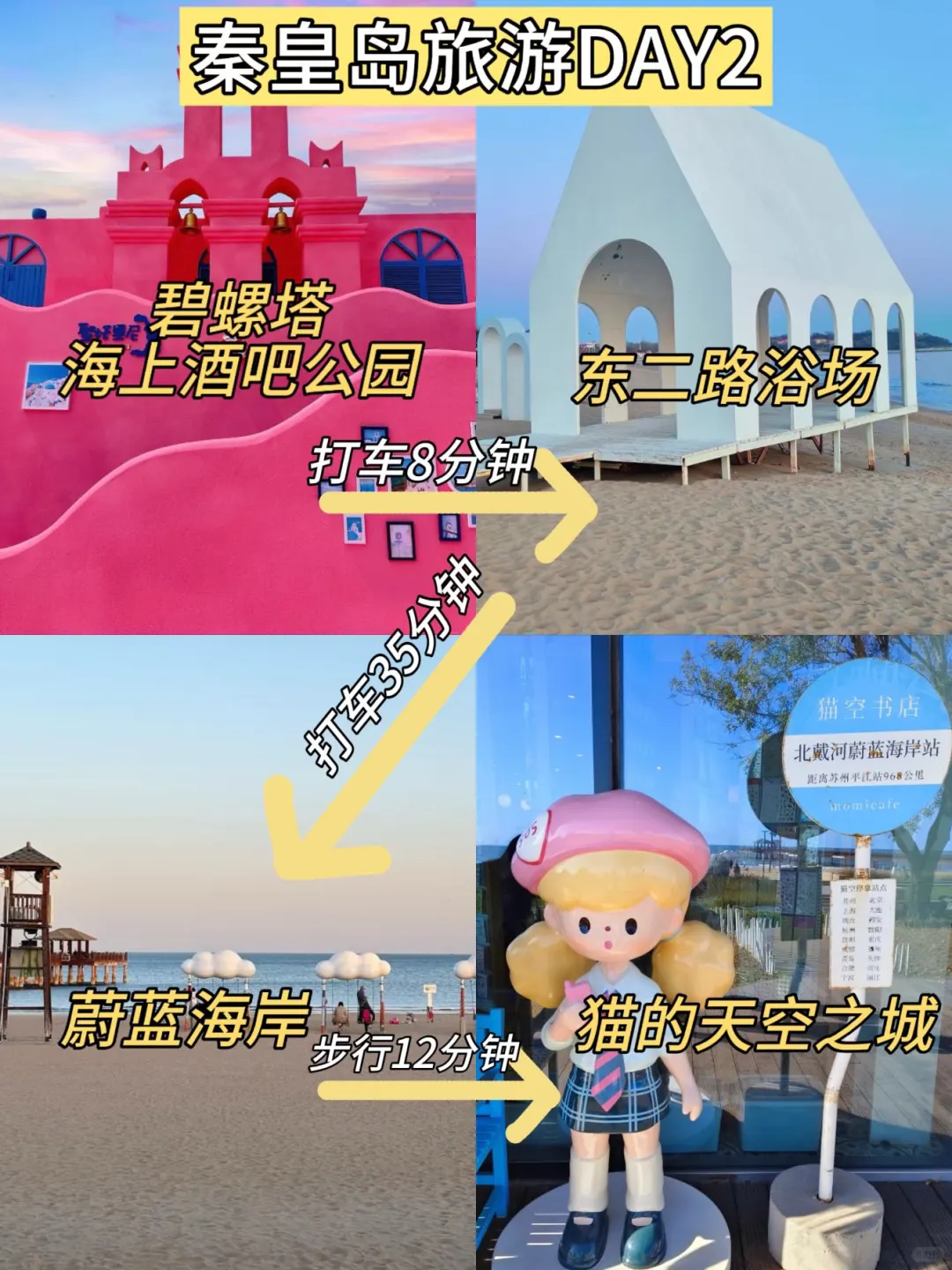 去秦皇岛前，还是听点大实话吧。。。