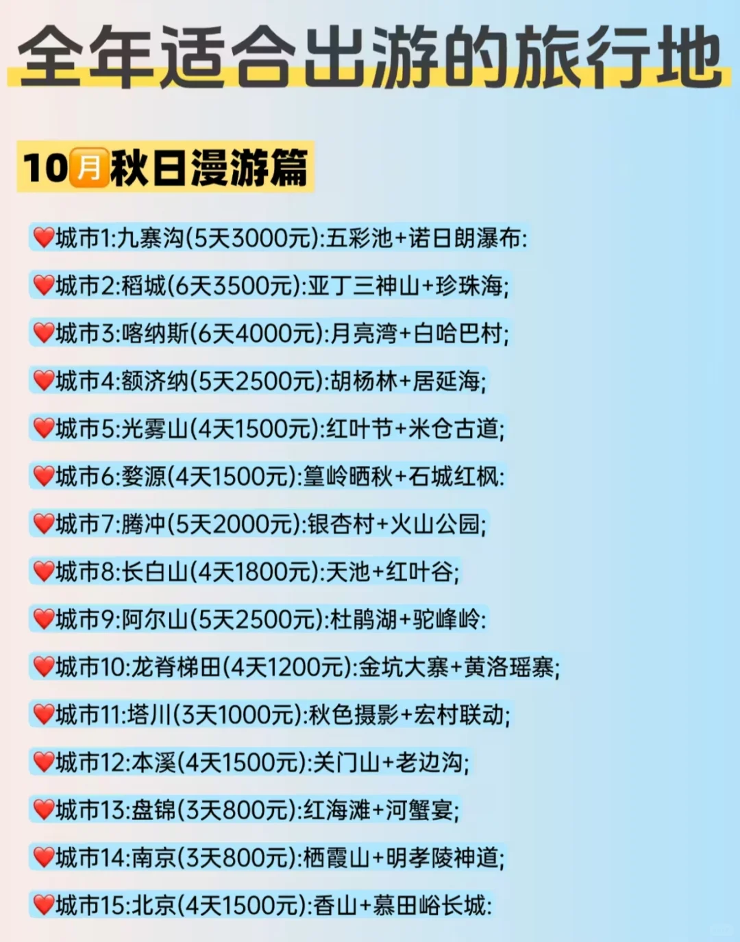 全年旅行地合集|每月都有适配目的地